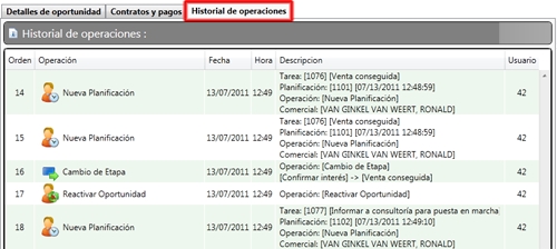 DeporNews