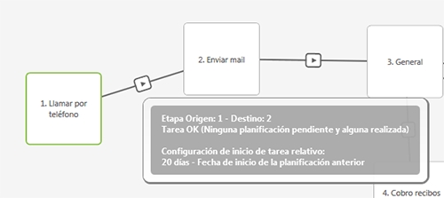 DeporNews